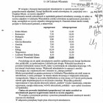 Pismo spółdzielni mieszkaniowej Warmia