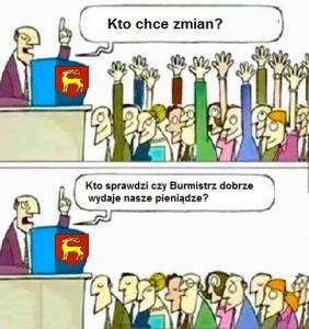 kto sprawdzi czy burmistrz wydaje dobrze pieiądze